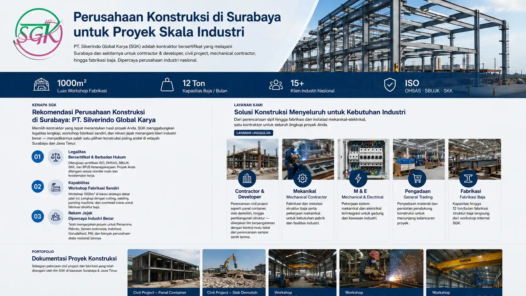 perusahaan konstruksi di surabaya